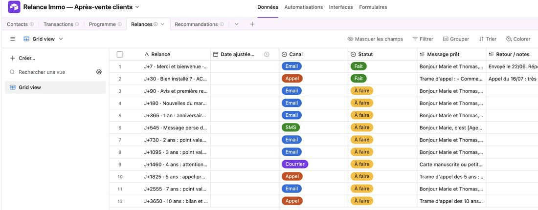 The follow-up database: twelve contacts scheduled from D+7 to D+3650, with their channel and their status