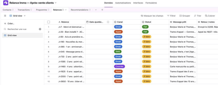 La base de relance : douze contacts programmés de J+7 à J+3650, avec leur canal et leur statut